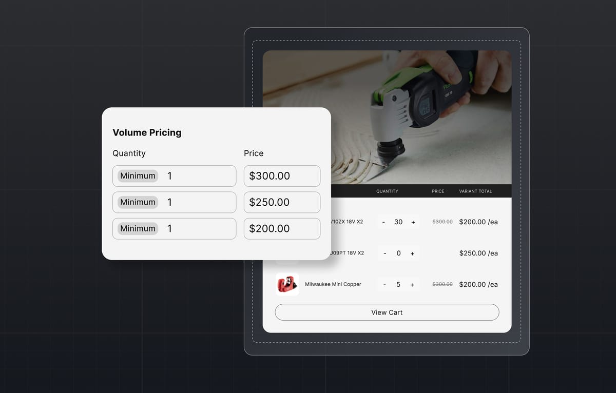 Shopify Price Lists and Group Pricing