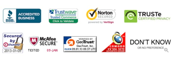 security badges in action