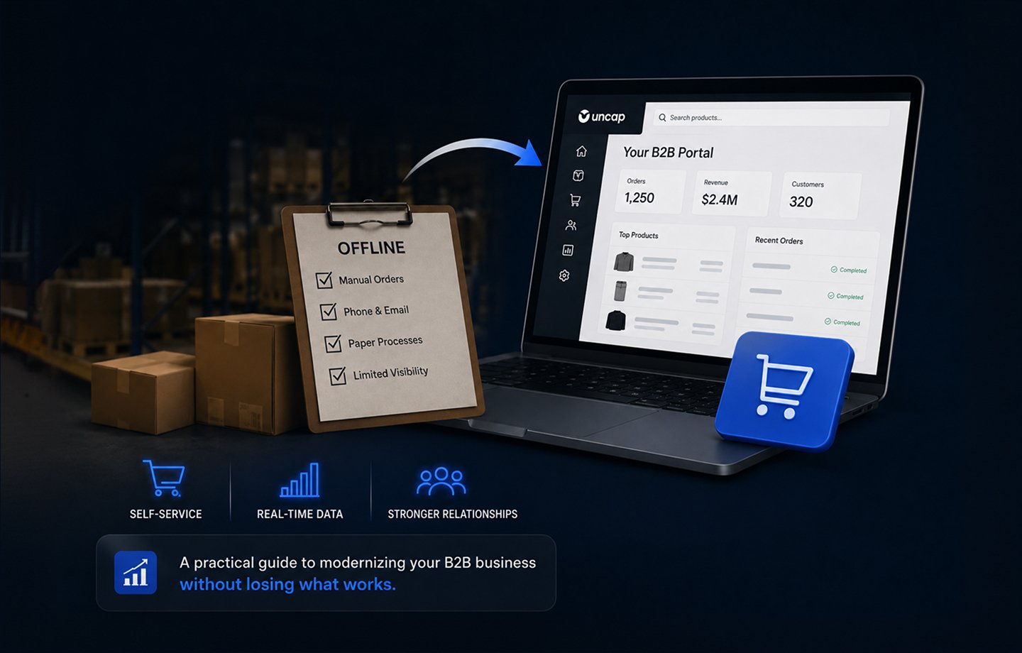 Offline to Online: B2B Commerce Transformation