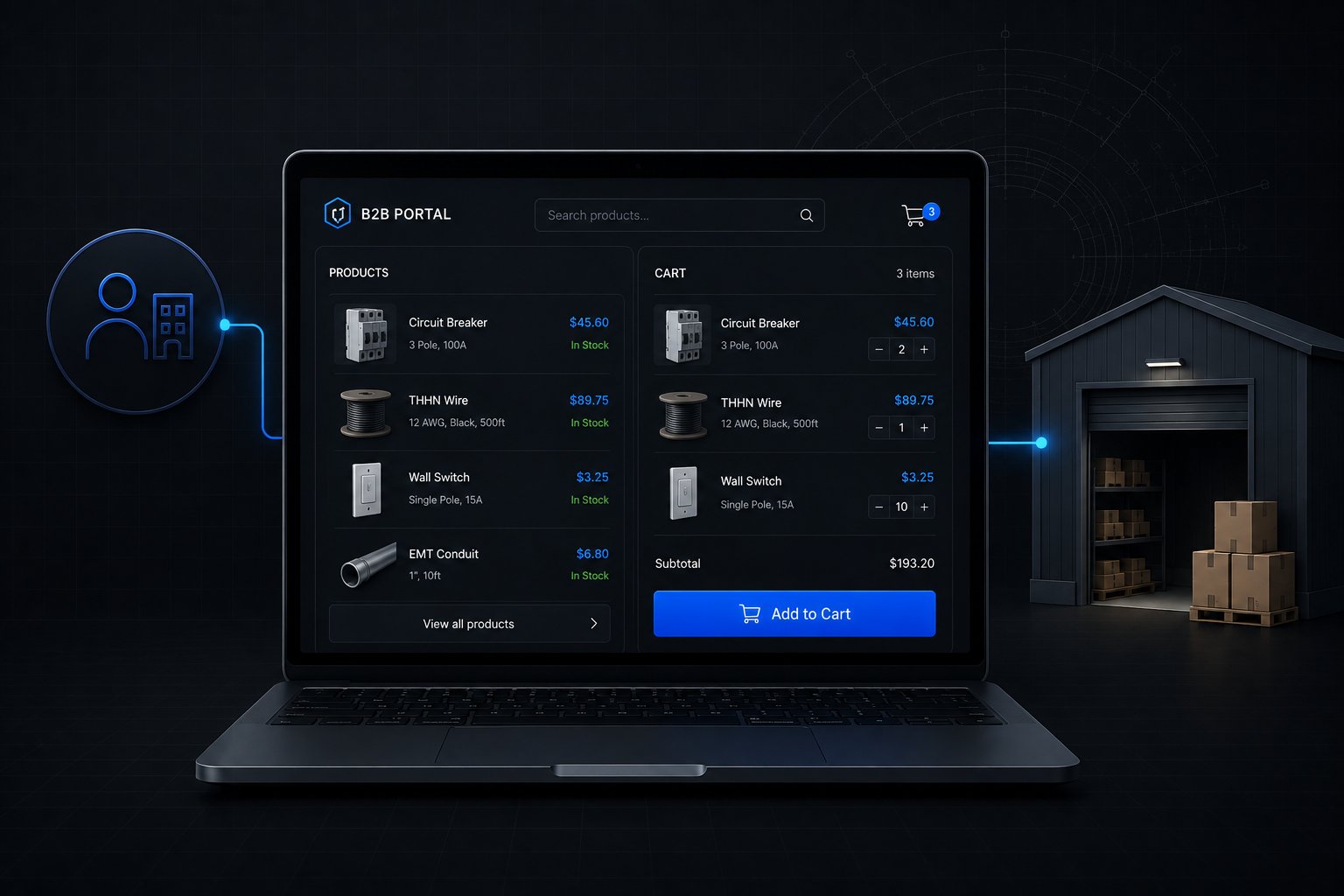 How Electrical Distributors Are Building B2B Online Ordering Portals