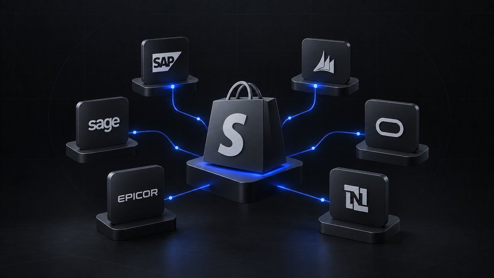The Best ERPs for Shopify Plus B2B: NetSuite, SAP, Epicor, Infor Visual, and Acumatica Compared