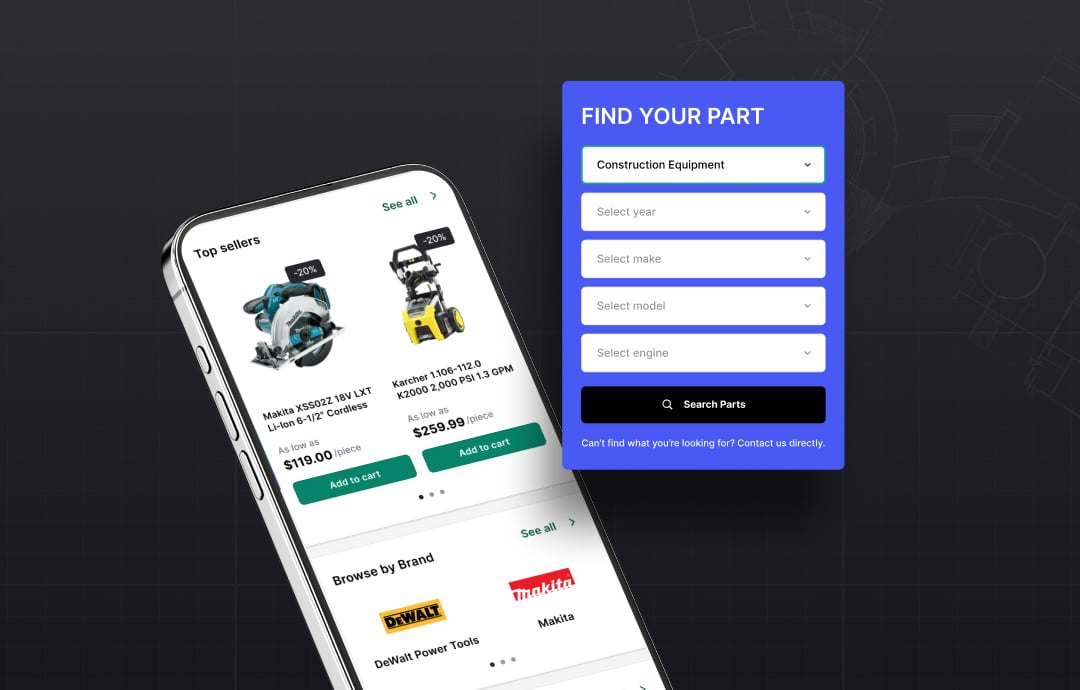Automotive Parts Ecommerce: The Fitment Data Return Problem