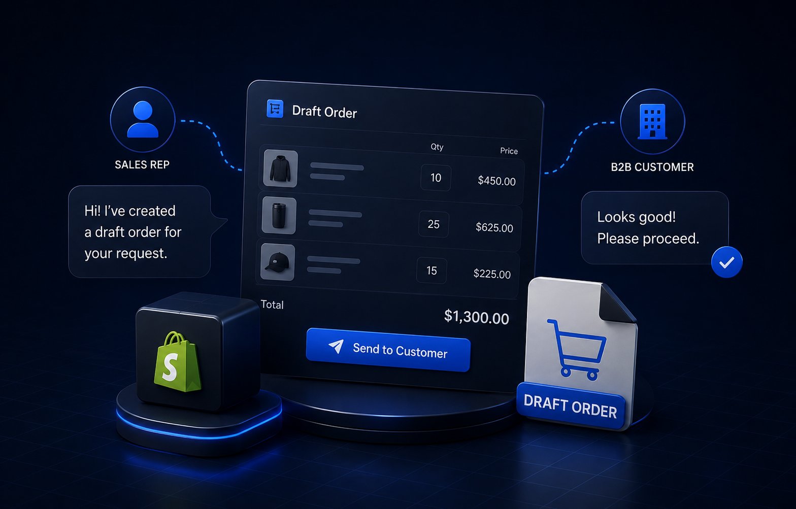 Draft Orders: Shopify's Best-Kept B2B Secret